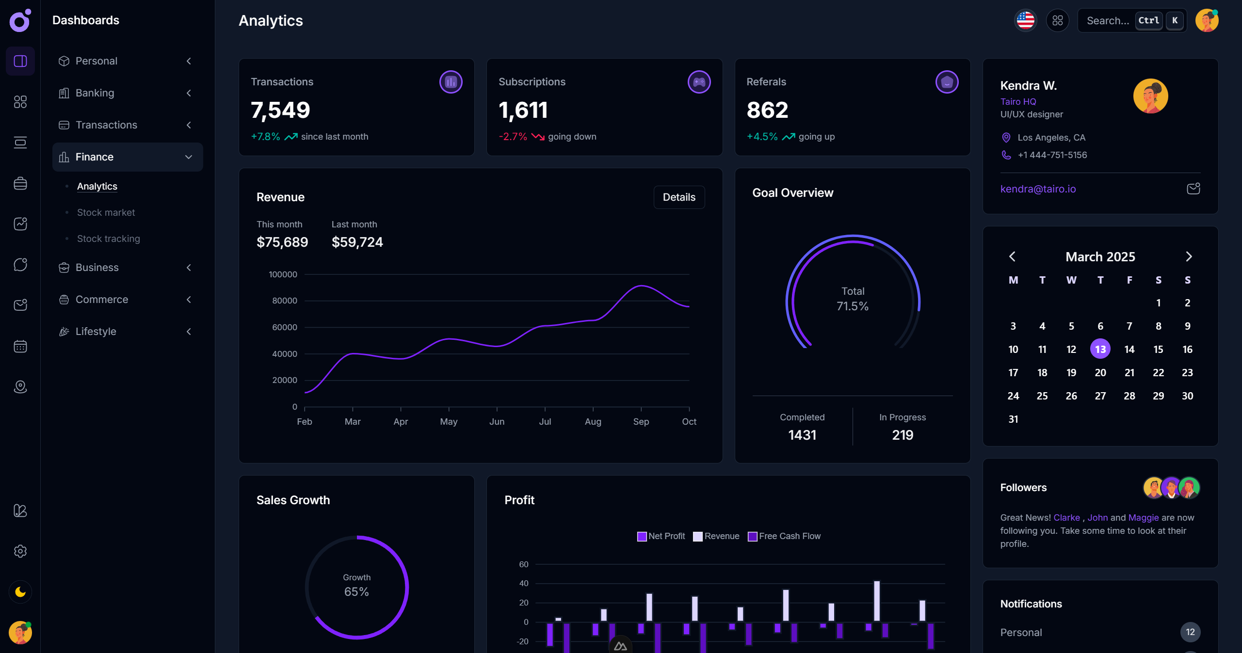 Tairo - Analytics dashboard