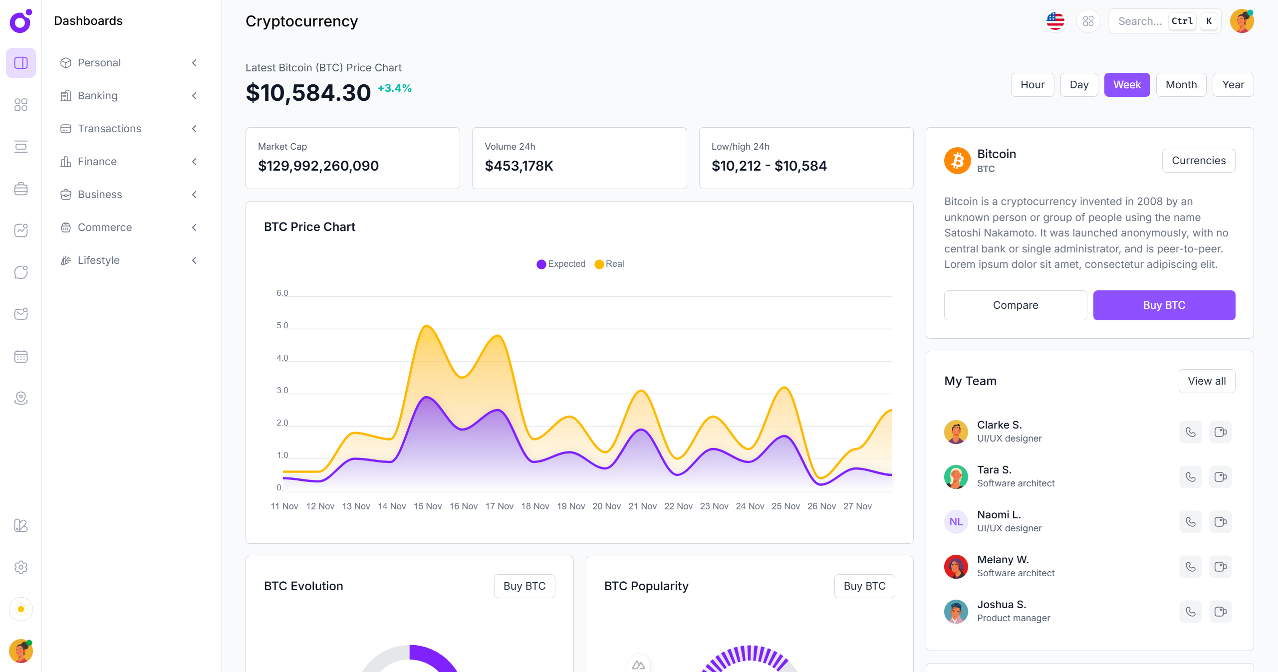 Tairo - Banking dashboard v3